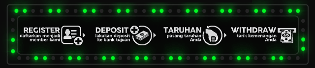 Berita168 Jackpot